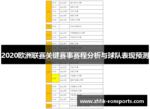 2020欧洲联赛关键赛事赛程分析与球队表现预测