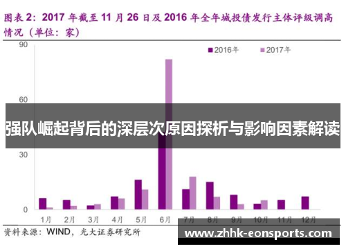 强队崛起背后的深层次原因探析与影响因素解读