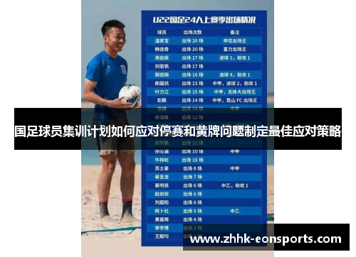 国足球员集训计划如何应对停赛和黄牌问题制定最佳应对策略