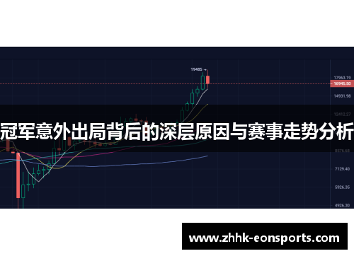 冠军意外出局背后的深层原因与赛事走势分析