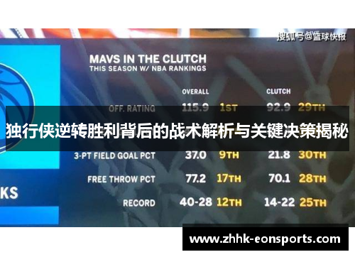 独行侠逆转胜利背后的战术解析与关键决策揭秘