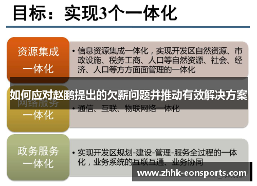 如何应对赵鹏提出的欠薪问题并推动有效解决方案