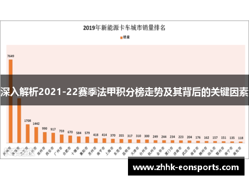 深入解析2021-22赛季法甲积分榜走势及其背后的关键因素