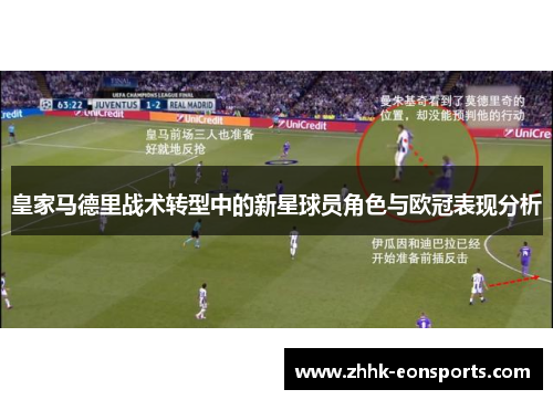 皇家马德里战术转型中的新星球员角色与欧冠表现分析