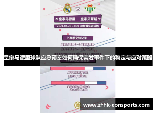 皇家马德里球队应急预案如何确保突发事件下的稳定与应对策略