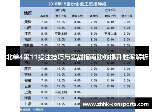 北单4串11投注技巧与实战指南助你提升胜率解析