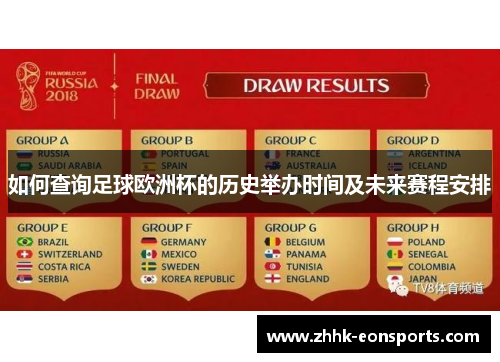 如何查询足球欧洲杯的历史举办时间及未来赛程安排