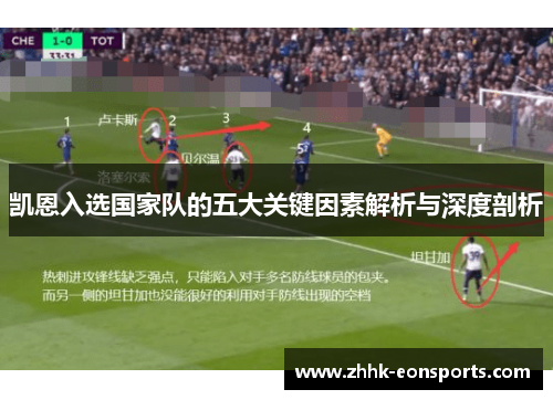 凯恩入选国家队的五大关键因素解析与深度剖析