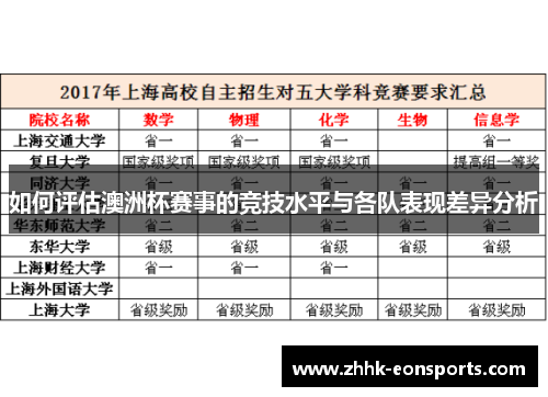 如何评估澳洲杯赛事的竞技水平与各队表现差异分析